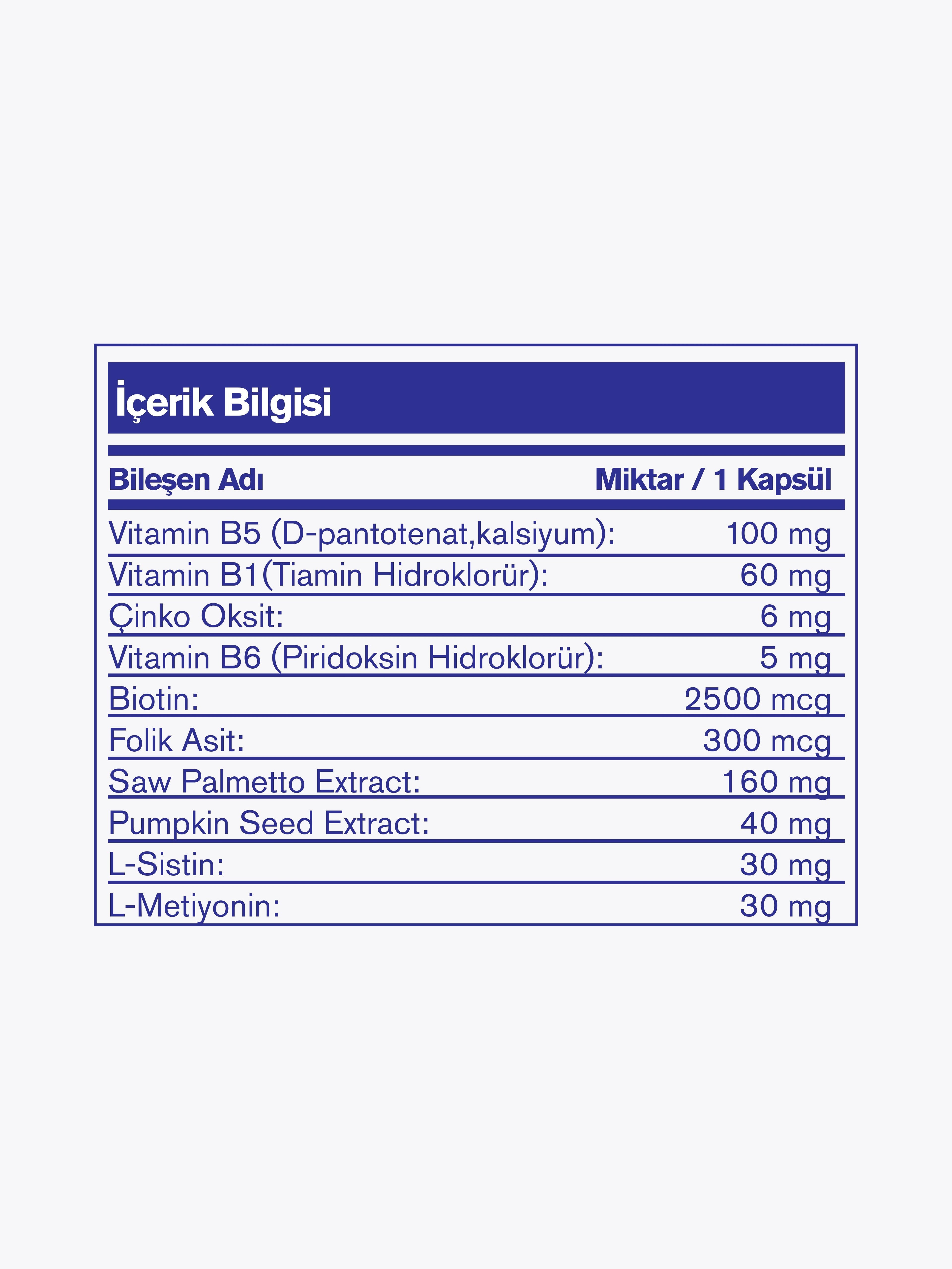 NutraFarm MedoByo Complex M Erkek 2500 mg