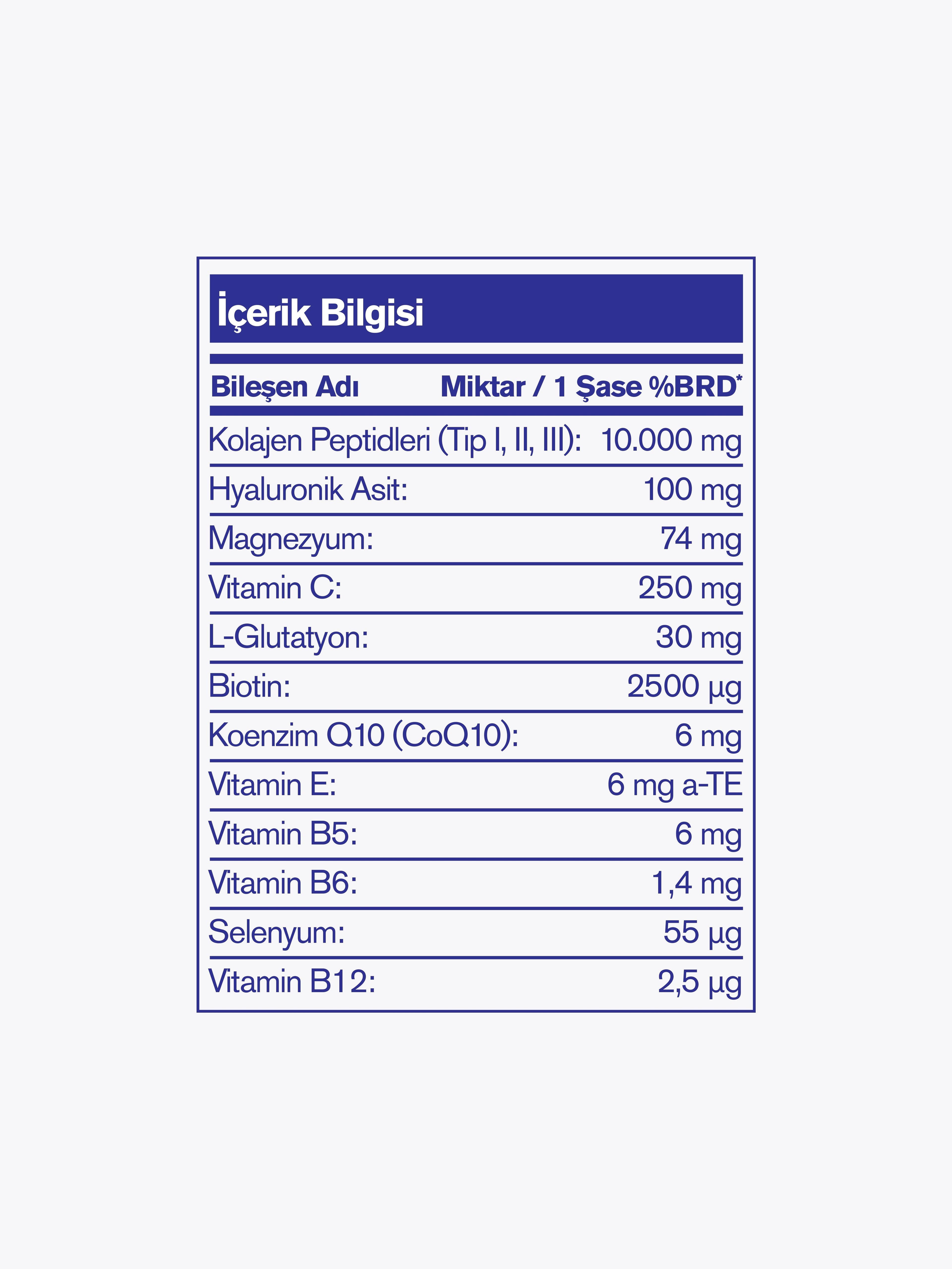 NutraFarm Collagen Peptides 360 Hydrolyzed Collagen Type I-II-III