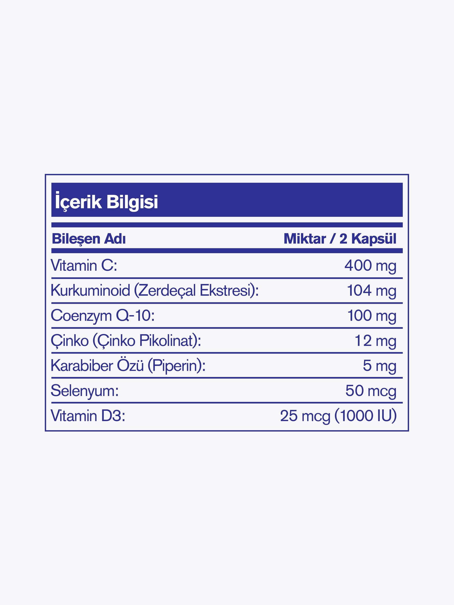 NutraFarm Curcumin Q-10 Complex 100 mg