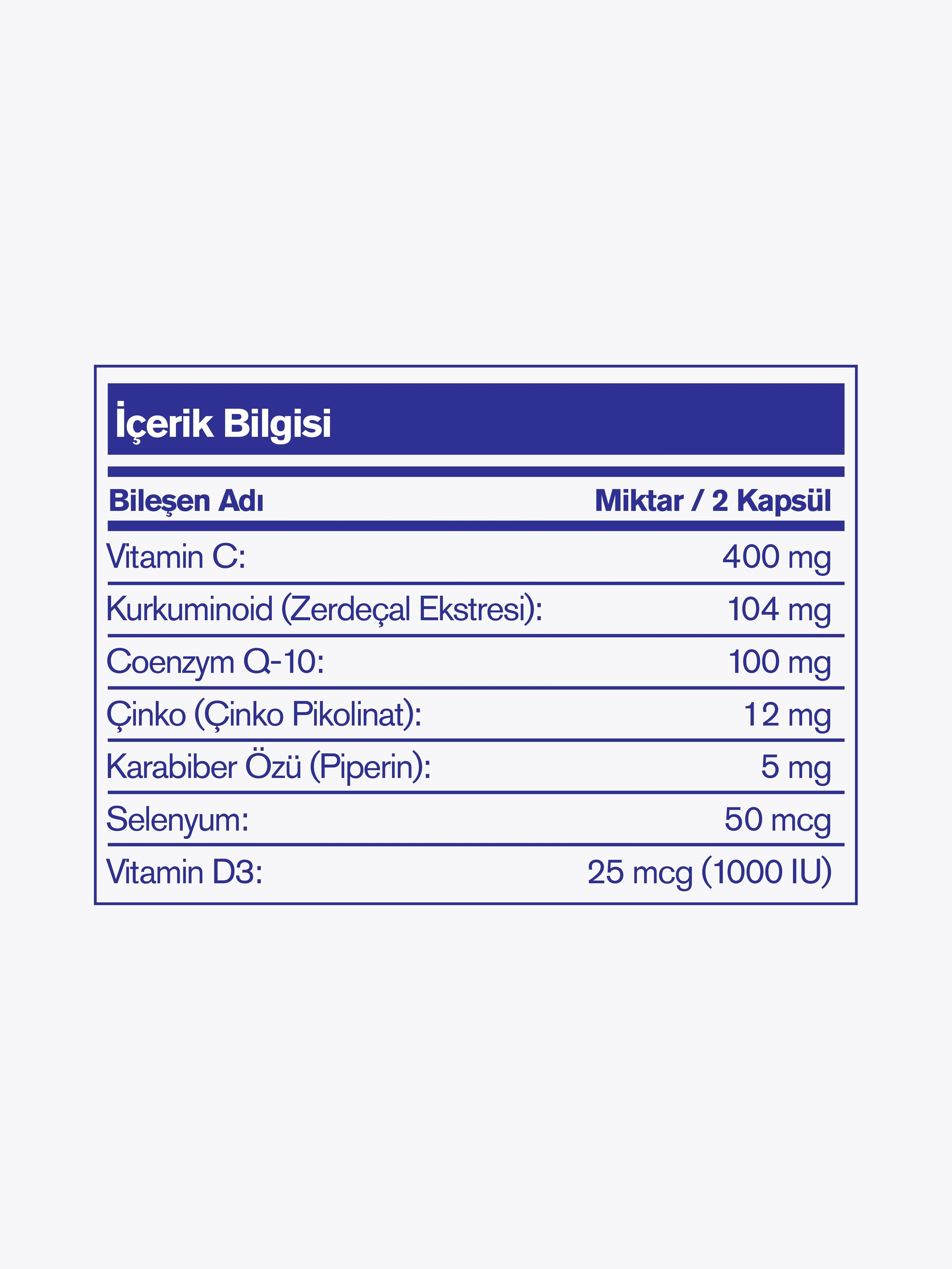 NutraFarm Curcumin Q-10 Complex 100 mg
