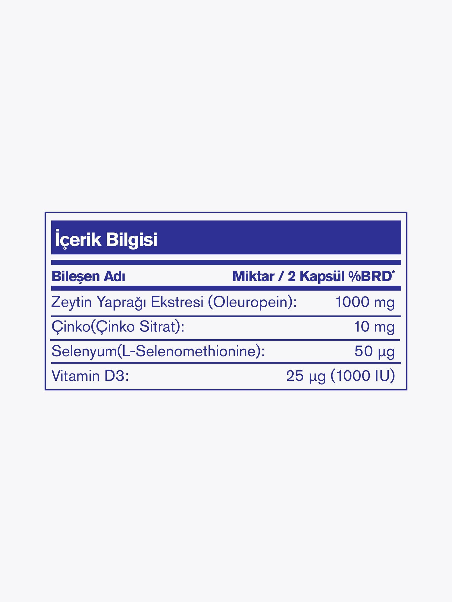 NutraFarm Olive Leaf Complex 1000 mg