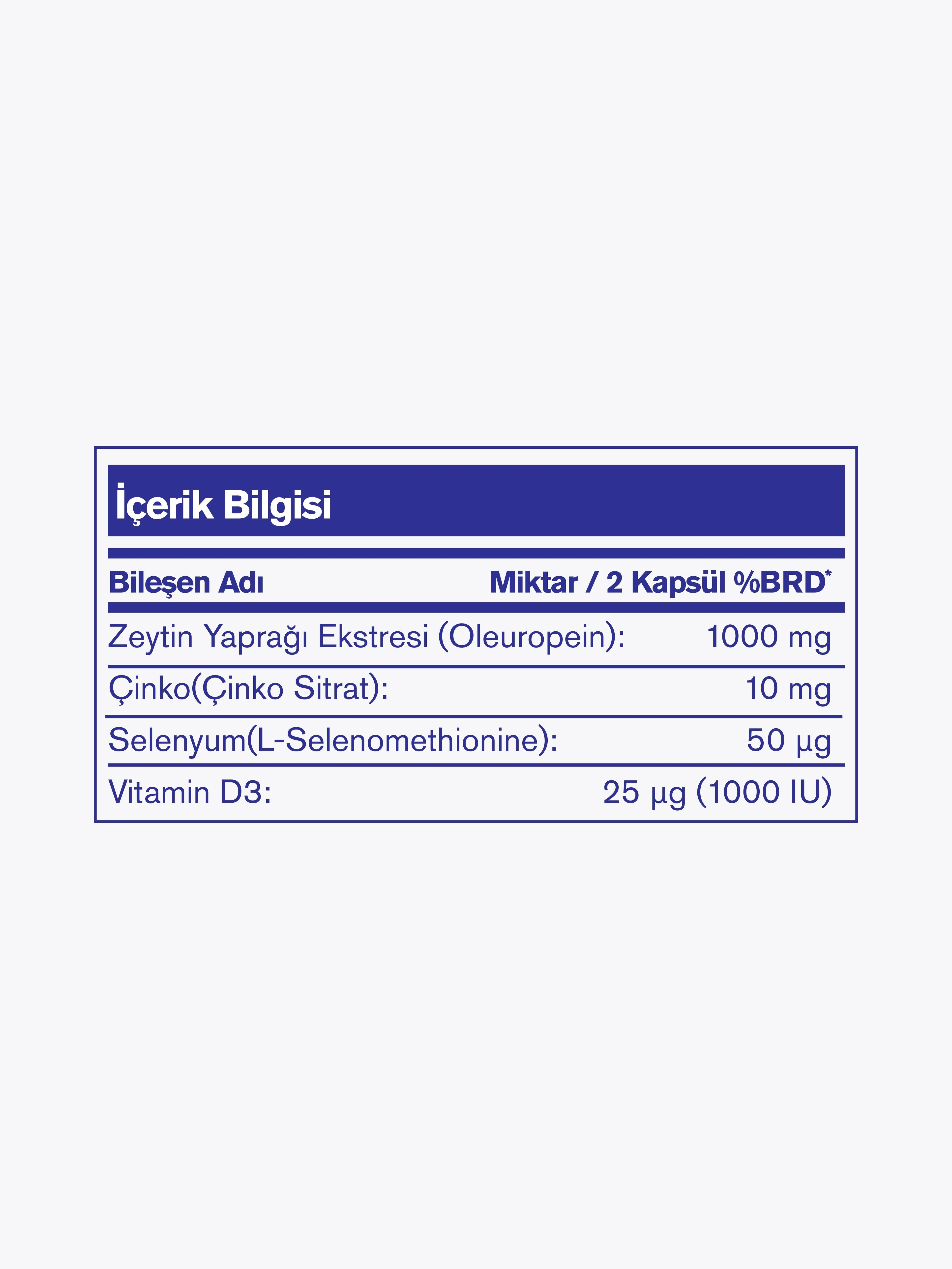 NutraFarm Olive Leaf Complex 1000 mg