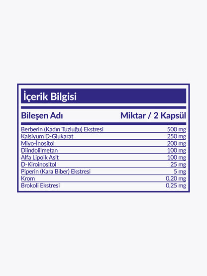 Dim Slim